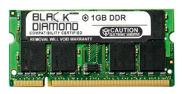 Picture of 1GB DDR 266 (PC-2100) SODIMM Memory 200-pin (2Rx8)