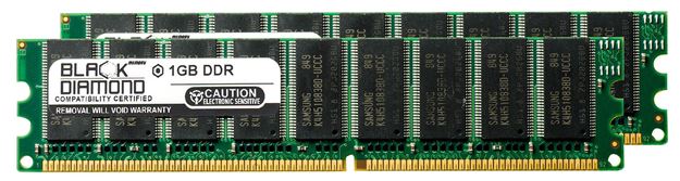 Picture of 2GB Kit(2X1GB) DDR 266 (PC-2100) ECC Memory 184-pin (2Rx8)