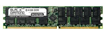 Picture of 4GB DDR 266 (PC-2100) ECC Registered Memory 184-pin (2Rx4)